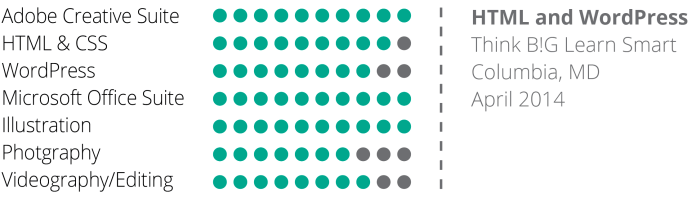 Screen Shot 2021-12-22 at 7.44.00 PM